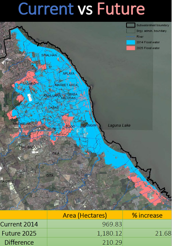 Fig. 5 Current (2014) and future (2025) flood-prone areas in the Silang-Santa Rosa Subwatershed, the Philippines.