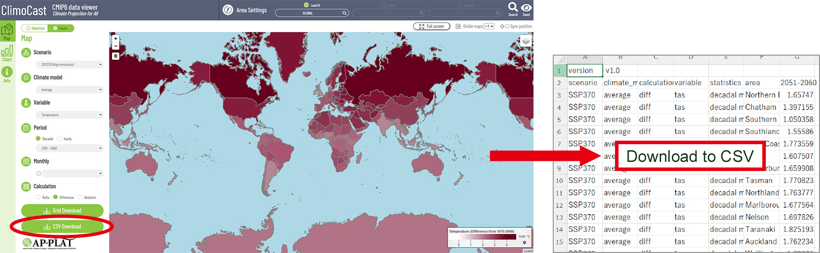 ClimoCast allows easy visualization and download of future projections for several parameters with just a few clicks.