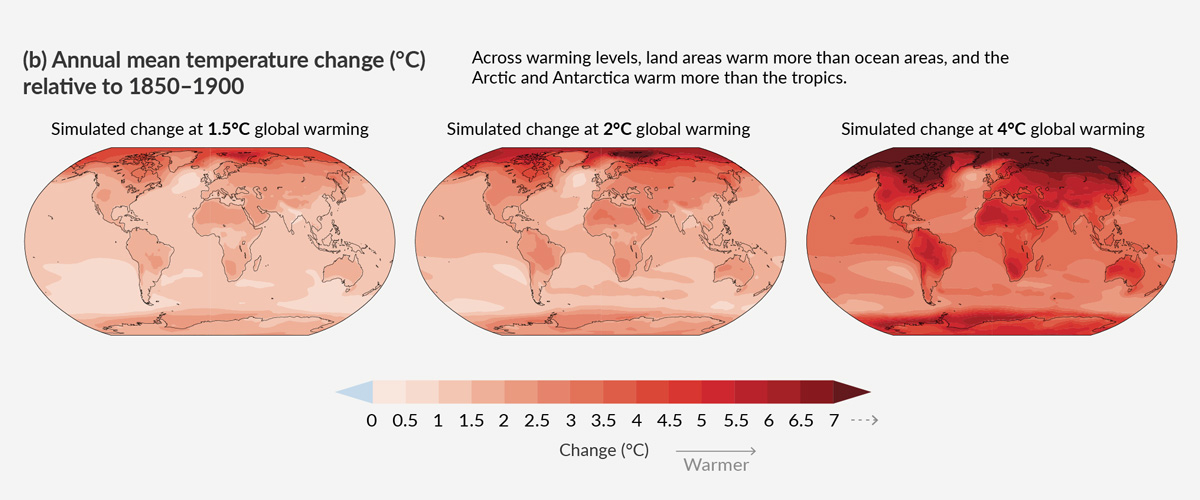 Annual mean temperature change (℃) relative to 1850-1900 / IPCC AR6 WGI-Figure SPM.5; IPCC, 2021