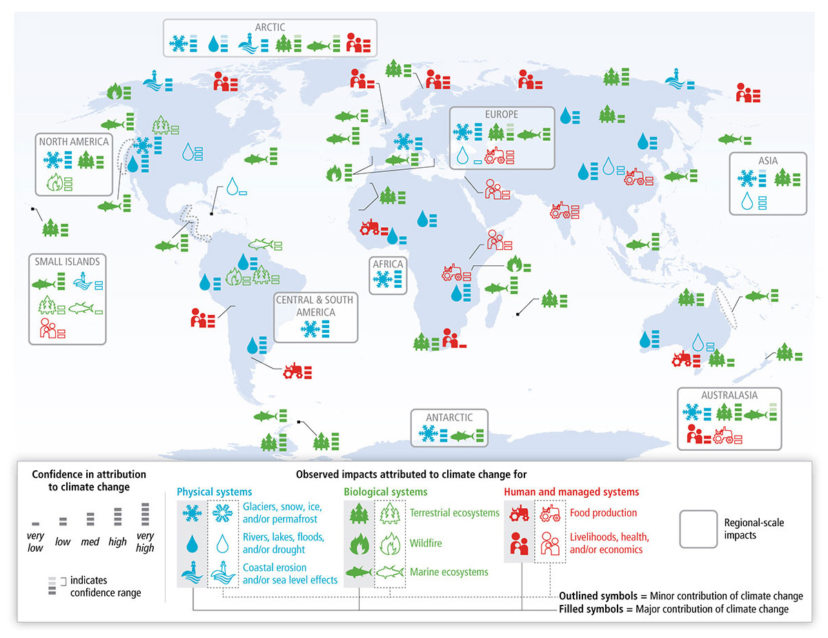 Global patterns of impacts in recent decades attributed to climate change