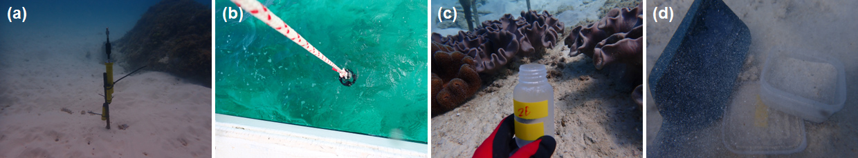 Fig. 2. Environmental monitoring methods: (a) Continuous measurement of the physical environment using instruments installed near the seafloor; (b) measurement of water quality by dropping a multi-parameter water quality sensor from a boat; (c) collection of seawater samples from near the seafloor; and (d) collection of seabed sediment samples.